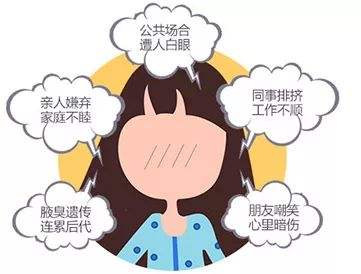 有狐臭该怎么缓解