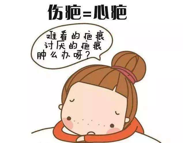 怎么快速祛除痤疮疤痕